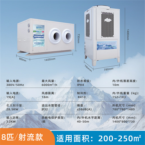 東南亞工廠快速降溫設…